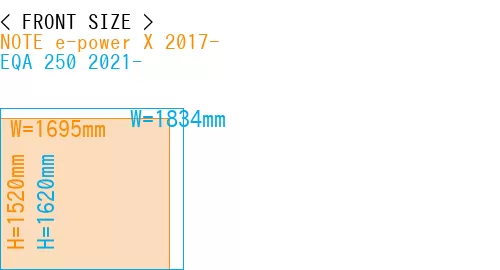 #NOTE e-power X 2017- + EQA 250 2021-
